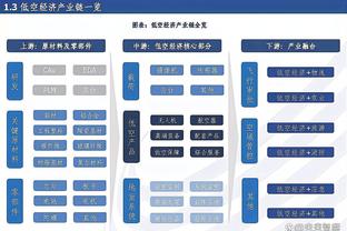 ?真正的被大火收汁？湖人系列赛赢上半场 输下半场