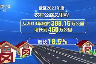 B/R模拟2024年选秀：点燃队包揽状元&探花 湖人51顺位选布朗尼