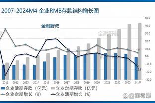 哈兰德：我喜欢德约科维奇，他取得的成就令人惊叹