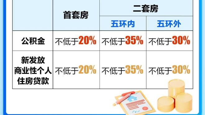 “武”与伦比！自2013赛季征战中超以来武磊已31次单场进球2+