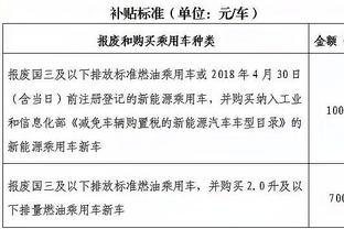 新秀榜：文班继续领跑霍姆格伦第二 莱夫利进入前五